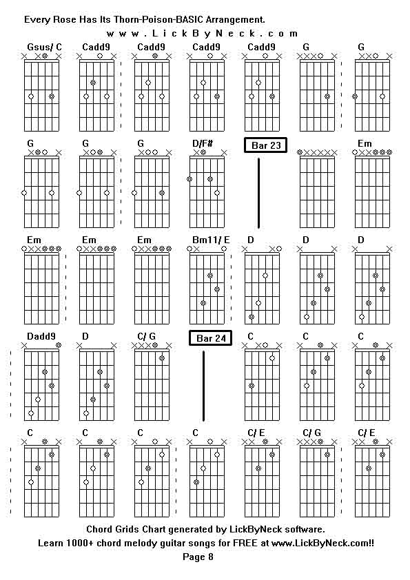 Chord Grids Chart of chord melody fingerstyle guitar song-Every Rose Has Its Thorn-Poison-BASIC Arrangement,generated by LickByNeck software.